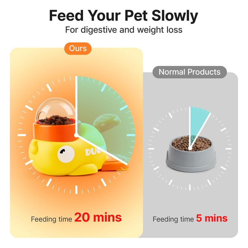 Cats Dogs Puzzle Treat Dispenser Toy, Interactive Duck-Shaped Kibble Automatic Feeder for Cats and Dogs of All Life Stages, IQ Training for Pets
