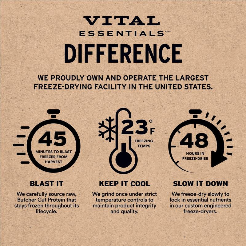 Freeze-Dried Beef Liver Dog Treats