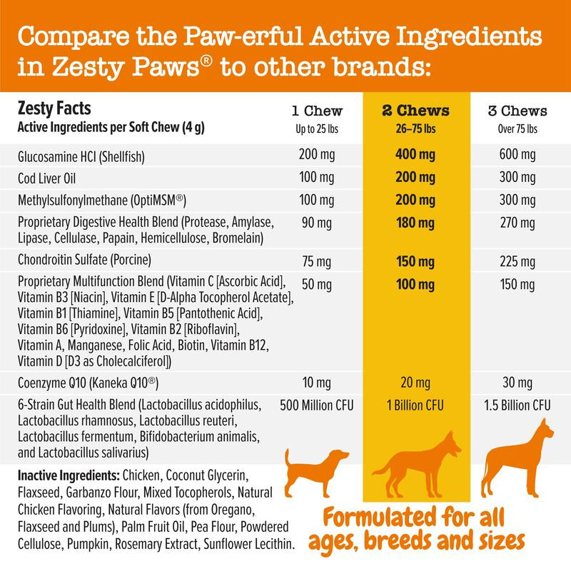 Zesty Paws 8-In-1 Chewable Multivitamin Bite for Dogs, Soft Chew Immune Support Dog Treats Supplement 8 in Dog Supplements