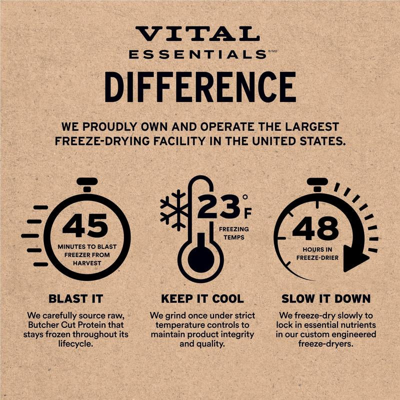 Freeze-Dried Beef Liver Dog Treats