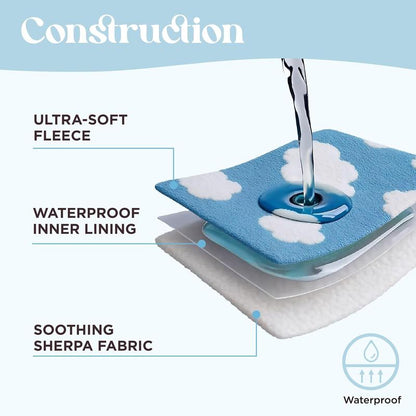 Lesure Waterproof Pet Blanket for Dogs & Cats - Cozy Winter Dual-Sided Jacquard Shag & Sherpa Fleece, 3D Textured Cloud Pattern, Machine Washable, Durable & Portable for Cold Weather Comfort, Soft Couch Protector & Bed Mat