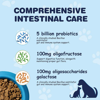 Dog&Cat Probiotic Bites, 50 Billion Probiotics,Maintain Intestinal Health,Improve Immune System Function,Nutritional Supplement Animal