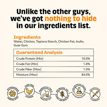 Joyfull Prebiotic Chicken Squeeze Treats for Dogs - 24 Packets with Benefits - 12 Oz Total Net Weight