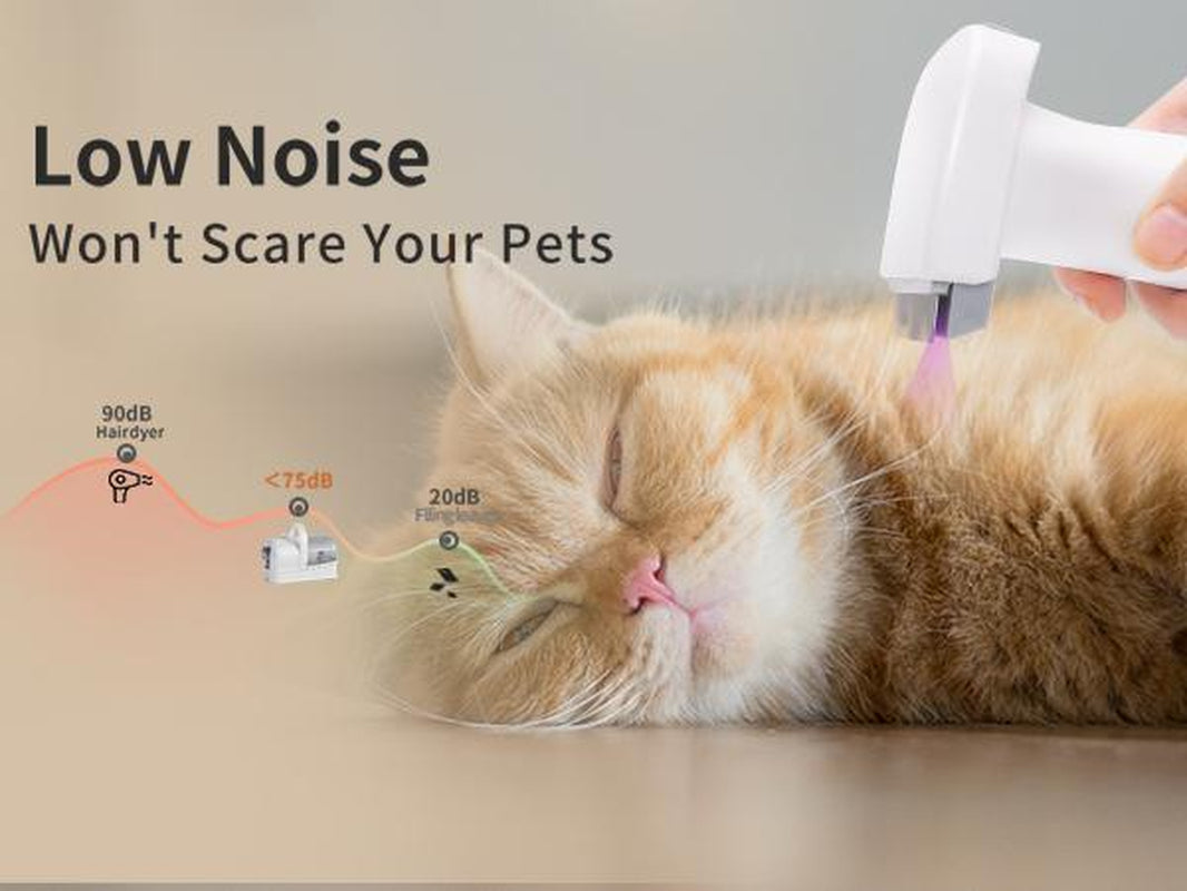 Pet Grooming Kit with Vacuum Function , Low Noise Design for Dogs and Cats, 6 Guide Combs for Precise Trimming, Effortless Grooming and Hair Suction