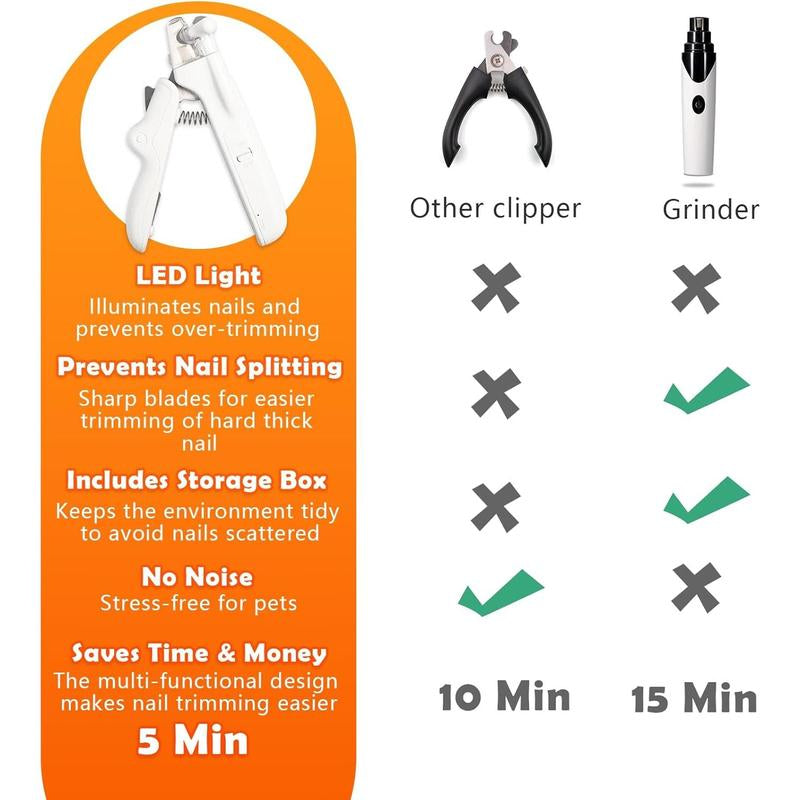 Dog and Cat Nail Clippers and Trimmers - Illuminate Nail Bloodline, Avoid Overcutting Nails, Especially Sharp for Thick Nails, Pet Nail Clippers with Nail File, Suitable for Small, Medium, and Large Dogs and Cats