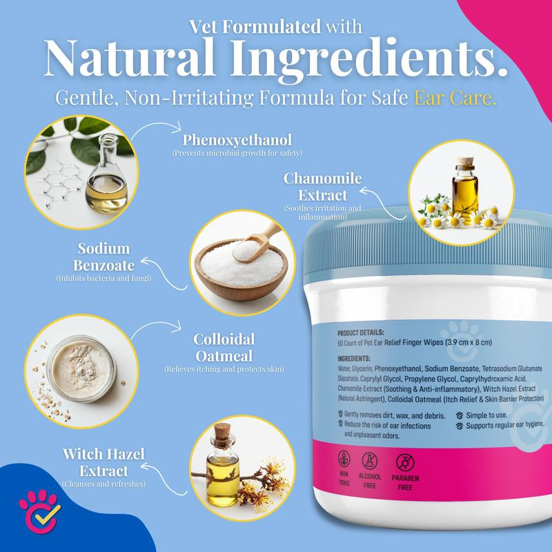 Dr. Paws Choice: Pet Care Finger Wipes for Dental, Ear, and Eye Hygiene. Grooming Cleaner